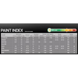 Titanic, skala 1/700 med LED