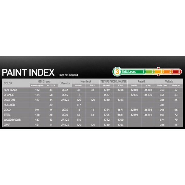 Titanic, skala 1/700 med LED