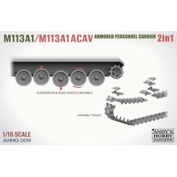 M113 U.S. Armored Personnel Carrier, skala 1/16