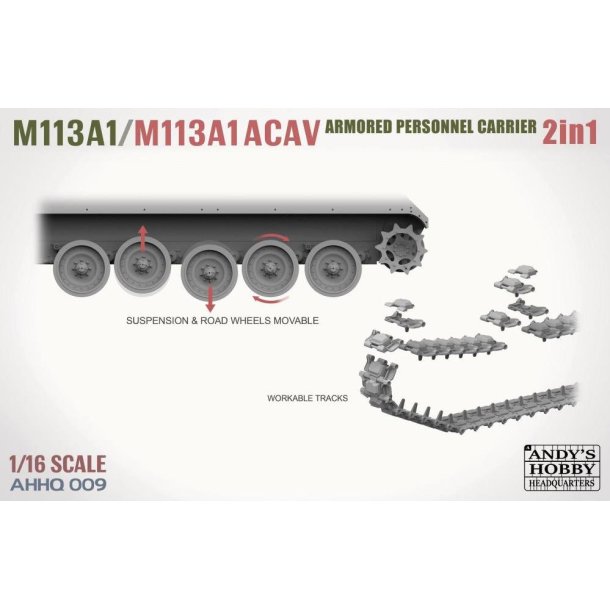 M113 U.S. Armored Personnel Carrier, skala 1/16