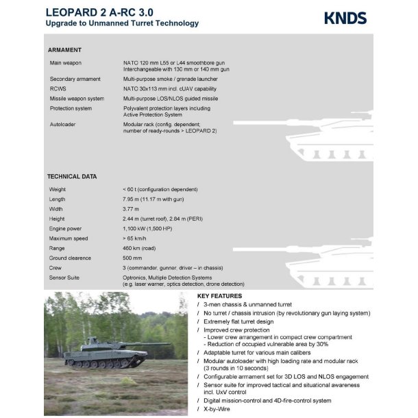 Leopard 2 A-RC3.0