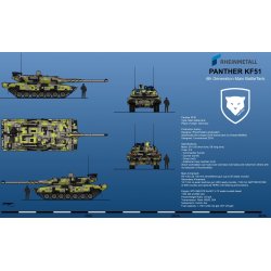 KF51 Panther