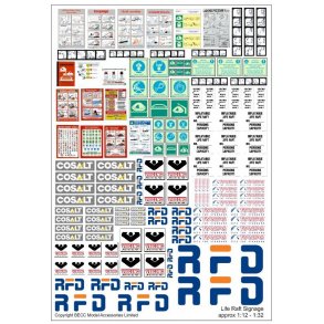 Redningsbde skilte og mrker - skala 1/10 - 1/32