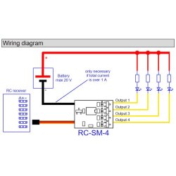 Afbrydermodul RC-SM-4, Multifunktion