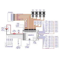 Soundmodul USM-RC-3 (lyd og lys) inkl. USB-memorystick