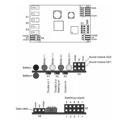 Fartregulator UFR-1230-Dobbelt