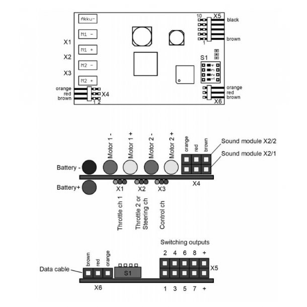 Fartregulator UFR-1230-Dobbelt
