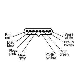 Bld multi-ledning med 8 ledere i flere farver, 0,14 mm&sup2;