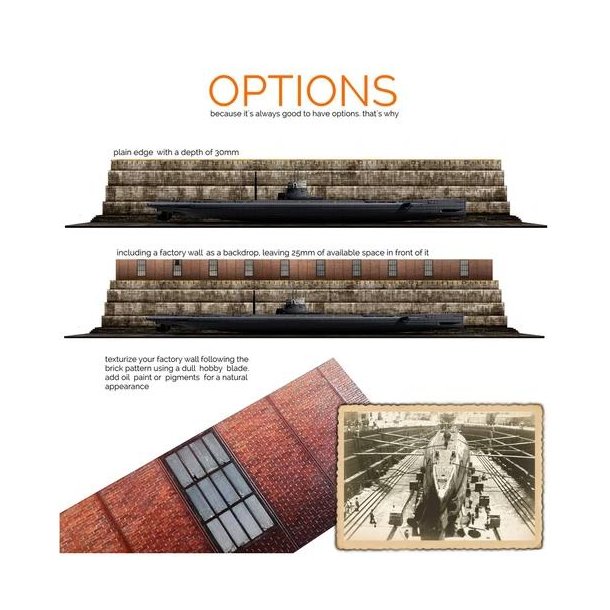 Trockendock for SM U-9