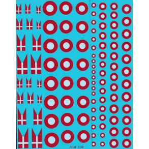 Det danske flyvevåben, kokarder og flag - decals skala 1/48