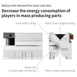 The �CUBE� Multifunctional Platform