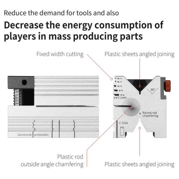 The �CUBE� Multifunctional Platform