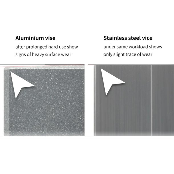 Mini-skruestik i st�l