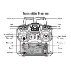 FlySky FS-i6X 2.4 GHz 6 kanals radiosender med 10 kanals modtager