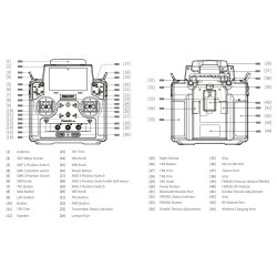 Paladin PL18 - 18-kanals radiosender med FTr16S &amp; FS-FTr10 modtagere