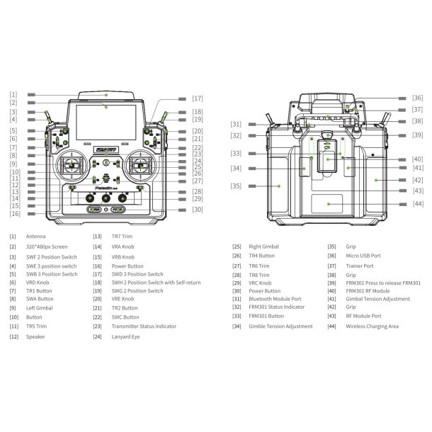 Paladin PL18 - 18-kanals radiosender med FTr16S &amp; FS-FTr10 modtagere