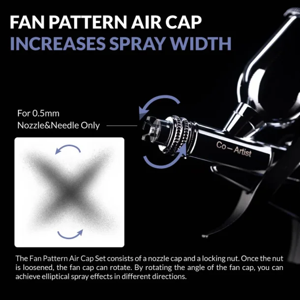 Airbrush Fan Cap for Swallowtail