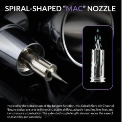 Gaahleri Airbrush Premium Series GHPM-Mobius 0.2mm