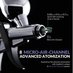 Gaahleri GHAC-Swallowtail &amp; Rex Airbrush