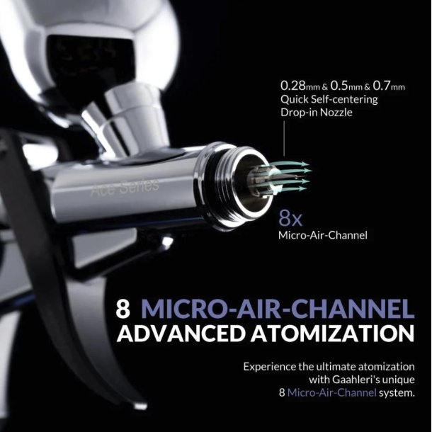 Gaahleri GHAC-Swallowtail &amp; Rex Airbrush