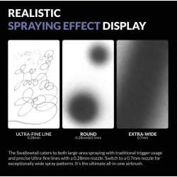 Gaahleri GHAC-Swallowtail &amp; Rex Airbrush