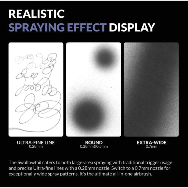 Gaahleri GHAC-Swallowtail &amp; Rex Airbrush