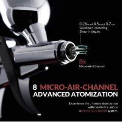 Gaahleri GHAC-Swallowtail &amp; StudioG Airbrush