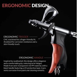 Gaahleri GHAC-Swallowtail &amp; StudioG Airbrush