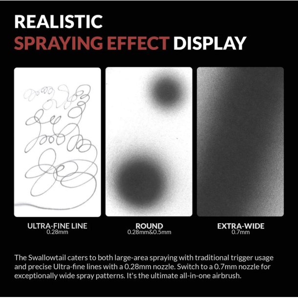 Gaahleri GHAC-Swallowtail &amp; StudioG Airbrush