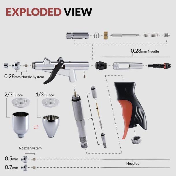 Gaahleri GHAC-Swallowtail &amp; StudioG Airbrush