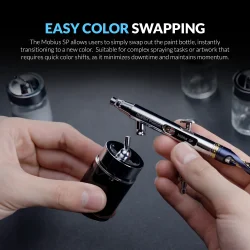 Gaahleri Premium Series GHPM-Mobius SP 0.3 &amp; 0.5mm Airbrush