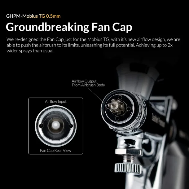 Gaahleri Premium Series GHPM-Mobius TG 0.5mm Airbrush