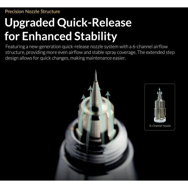 Advanced Series Seeker 0,3 &amp; 0,5 mm