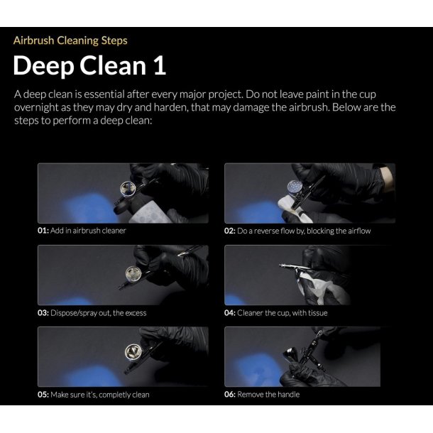 Advanced Series Seeker 0,3 &amp; 0,5 mm