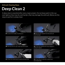 Advanced Series Seeker 0,3 &amp; 0,5 mm