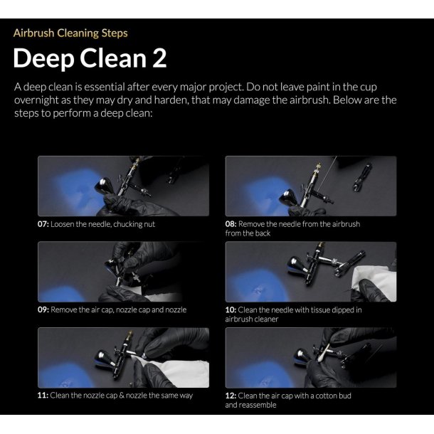 Advanced Series Seeker 0,3 &amp; 0,5 mm