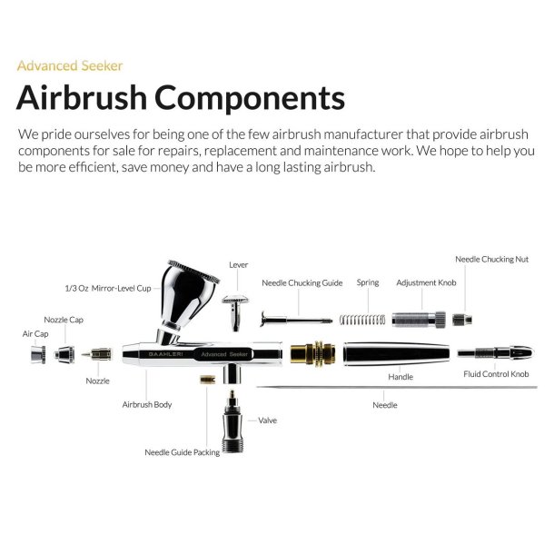 Advanced Series Seeker 0,3 &amp; 0,5 mm