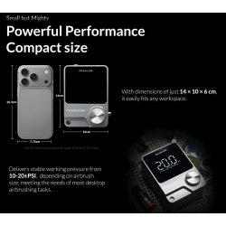 Turbox Mini Air Compressor