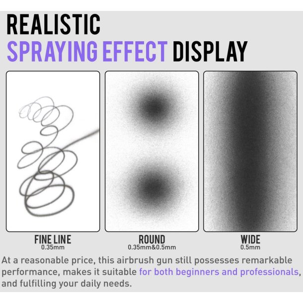 Gaahleri GHAD-39 Advanced Series Airbrush