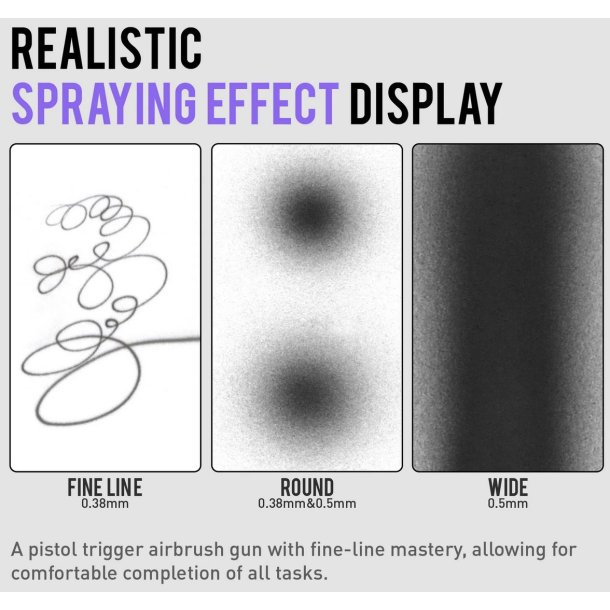 Gaahleri GHAD-68 Advanced Series Airbrush