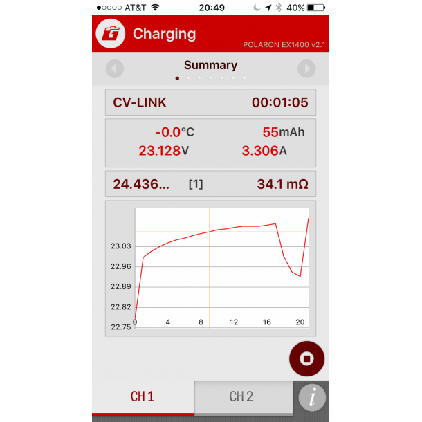 WLAN-modul til POLARON ladeapparat
