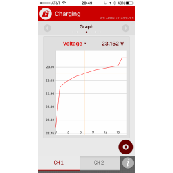 WLAN-modul til POLARON ladeapparat