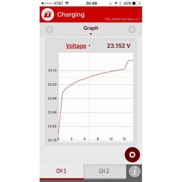 WLAN-modul til POLARON ladeapparat