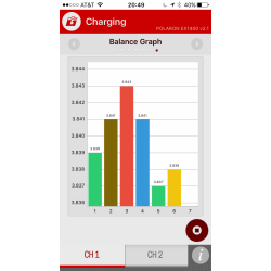 WLAN-modul til POLARON ladeapparat