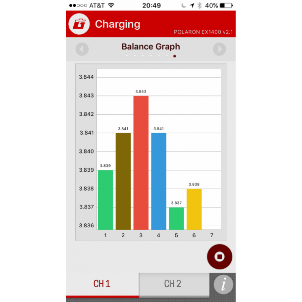WLAN-modul til POLARON ladeapparat