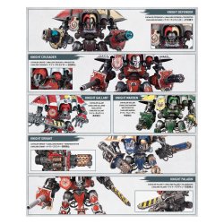 Imperial Knights: Knight Questoris