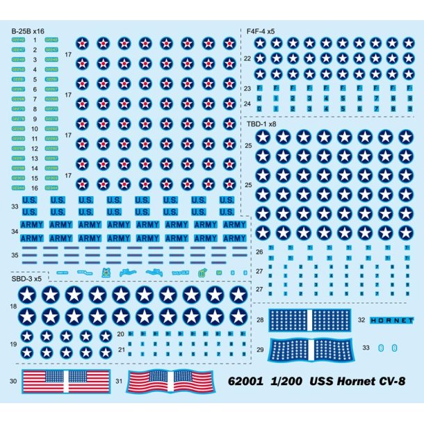 USS Hornet CV-8, skala 1/200