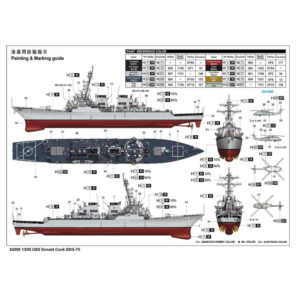 USS Donald Cook DDG-75, skala 1/200