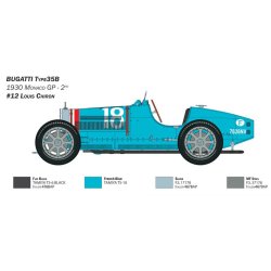 Bugatti Type 35B, skala 1/12