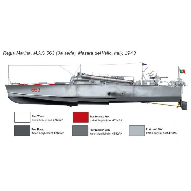 M.A.S. 563/568 med bestning